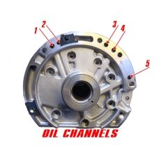 Oil pump F4A41, F4A42 96-up — MR593521, MD760348 (Mitsubishi type, 5 oil channels on the hub)