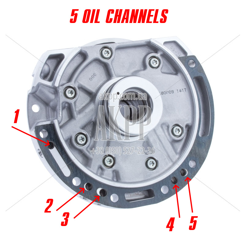 Oil pump F4A41 F4A42 96-up — MR593521, MD760348 (Mitsubishi type, 5 oil channels on the hub)