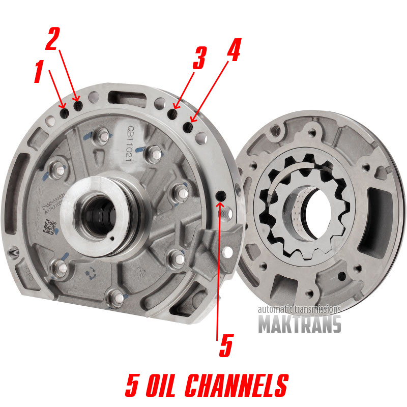 Oil pump (removed from new transmissions) F4A41, F4A42, F4A4A, F4A4B, W4A41, W4A42, W4A4A, W4A4B — MR593521, MD760348 (Mitsubishi type, 5 oil channels on the hub)
