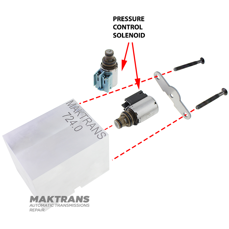 Adapter for testing solenoids 724.0 7G-DCT