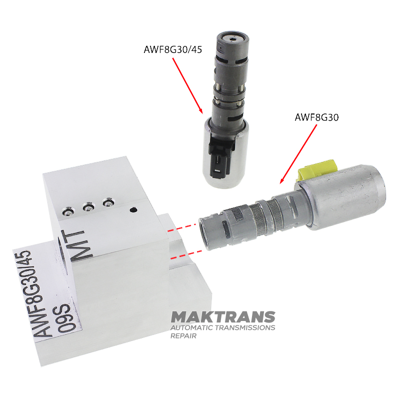 Adapter for testing solenoids 09S AQ300 AWF8G30