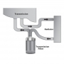 Filtration kit with additional tape radiator AW TF-80SC OPEL INSIGNIA OPEL VECTRA C AF40