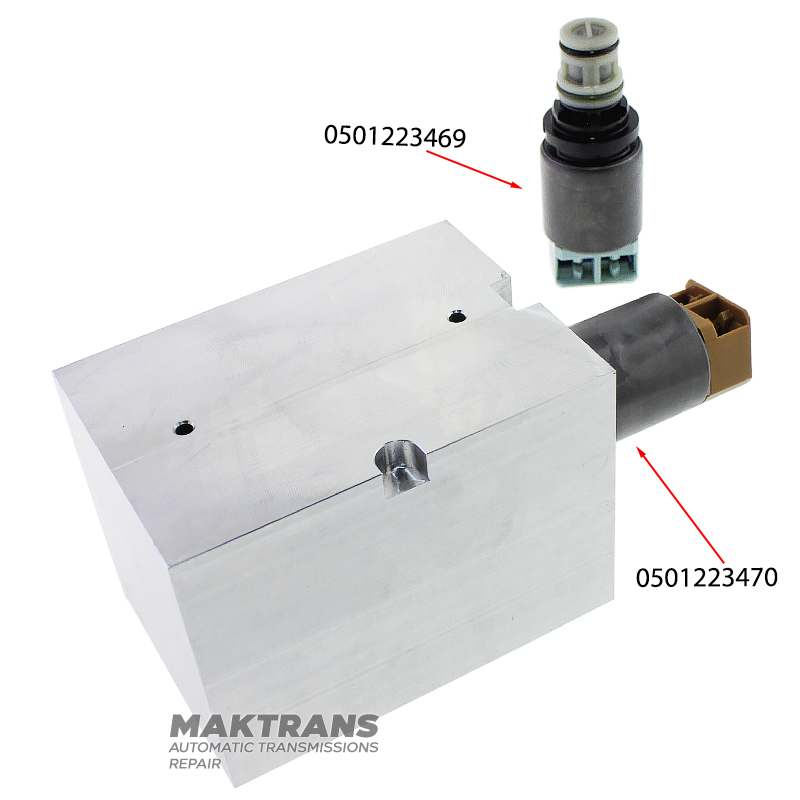 Adapter for testing solenoids ZF 8HP 3rd generation (solenoid part numbers 0501223469, 0501223470)