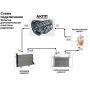 Additional filtration kit with belt radiator U140E U150E U151E U250E U660E U760E U881E U881F UA80 / UA80E A6LF1/2/3 A6GF1 A6MF1/2/3 / A8LF1 / A8MF1 JF018 TR580 FNR5 AW80-40LS, AW81-40LE, U440E, U441E