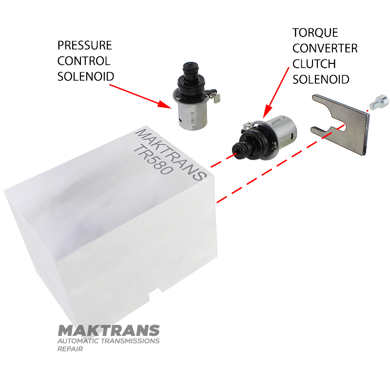 TR580 Subaru Lineartronic Solenoid Test Adapter