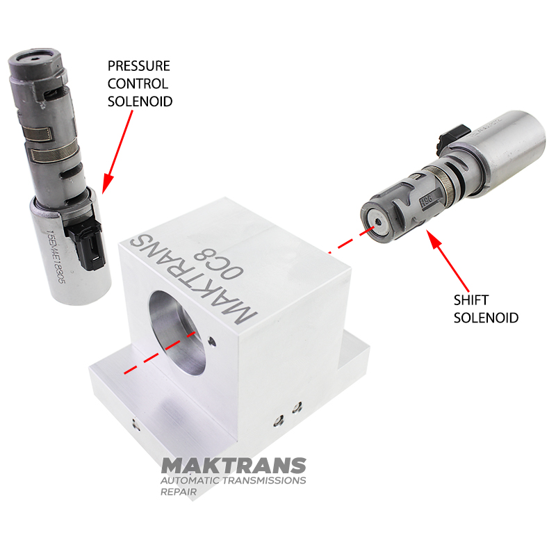 Adapter for testing solenoids 0C8 (TR-80SD)