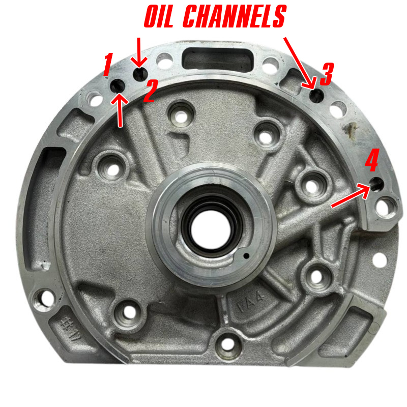 Oil pump F4A41, F4A42 — 4611039000, 4611039020 (Hyundai / KIA type, 4 oil channels on the hub)